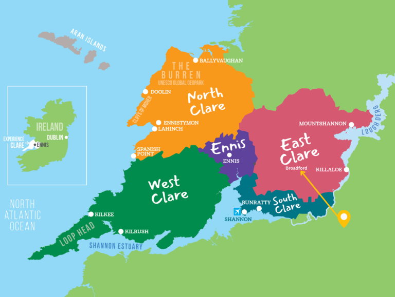 Broadford Visit Clare